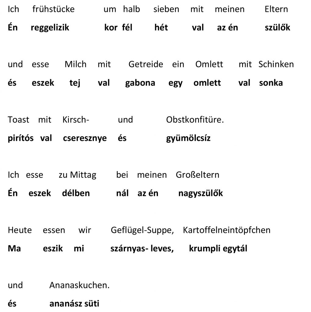 Német nyelvoktatás személyre szabva | Up2You Nyelviskola
