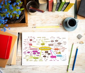 Jobb Agyfeltekes Tanulas